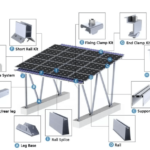Installing Aluminum Solar Panels: Best Practices and Techniques