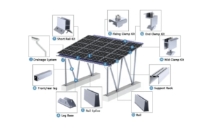 Read more about the article Installing Aluminum Solar Panels: Best Practices and Techniques